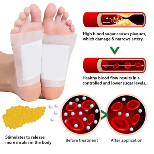 AEXZR™ Diabetes Foot Pads - Image 13