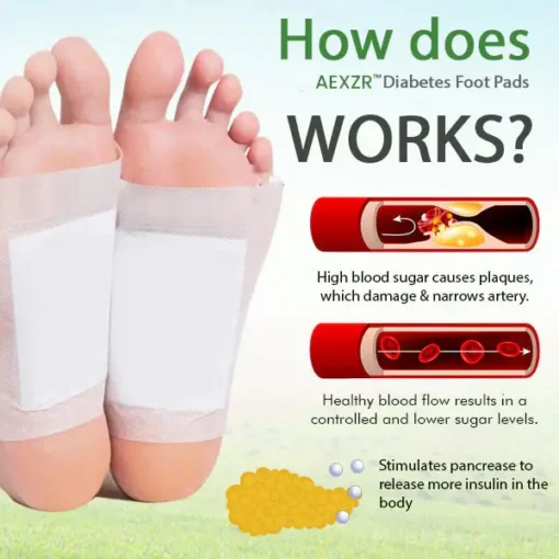 AEXZR™ Diabetes Foot Pads - Image 4