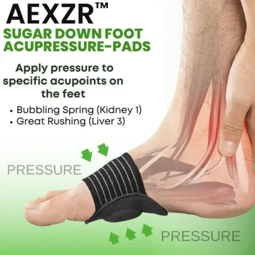 AEXZR™ Sugar Down Foot Acupressure-Pads - Image 2