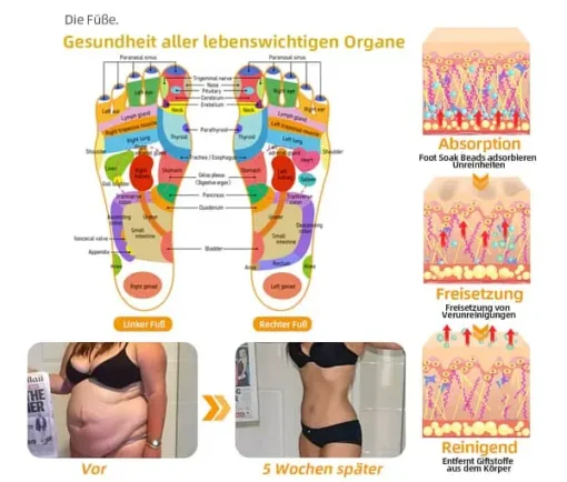 Aeehfeng™ 30 Kräuter Lymphdrainage & Gewichtsrduktion Fußbadperlen - Image 7