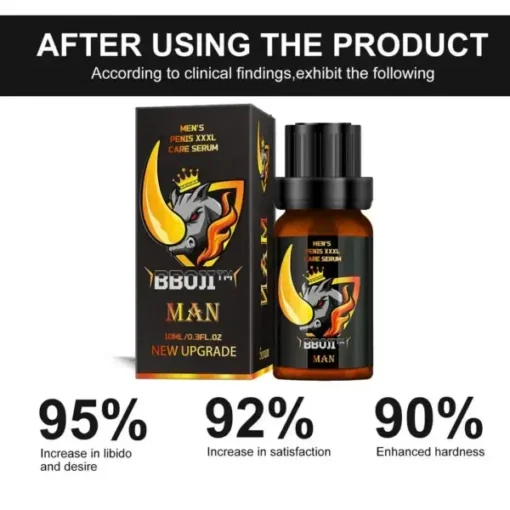 BBOJI Labs Complex Men’s Penis Enhancing Repair Serum - Image 9