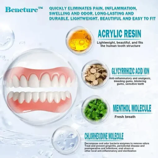 Bearnica ™ Silicone Reline Denture Set - Image 7