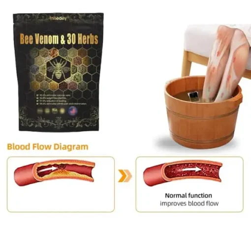 Bee Venom & 30-Herb Detox Foot Soak Beads for Body Sculpting (Buy 1 Get 1 Free) - Image 10