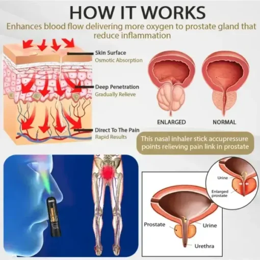 BeeProsta™ MaleVitality Boost Nasal Inhaler Stick - Image 6