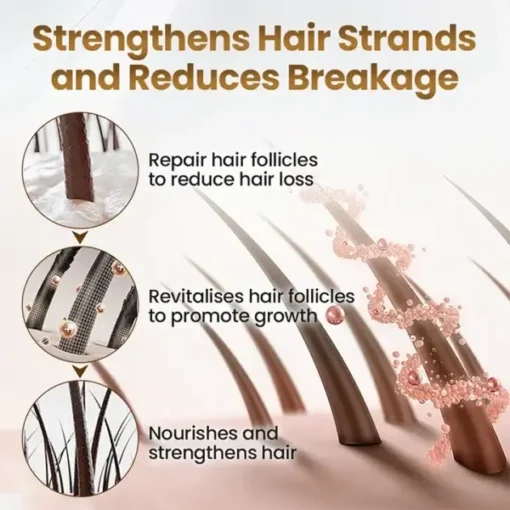 Biancat™ Biotin Hair Growth Premium Serum - Image 3