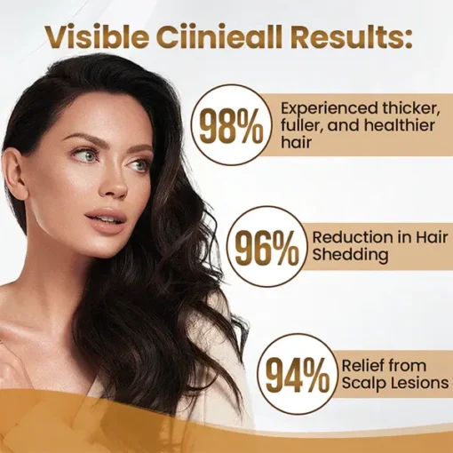 Biancat™ Biotin HairRevive Growth Premium Serum - Image 3