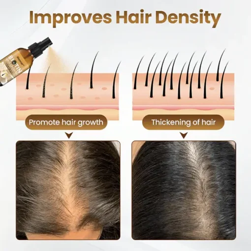 Biancat™ Biotin HairRevive Growth Premium Serum - Image 7