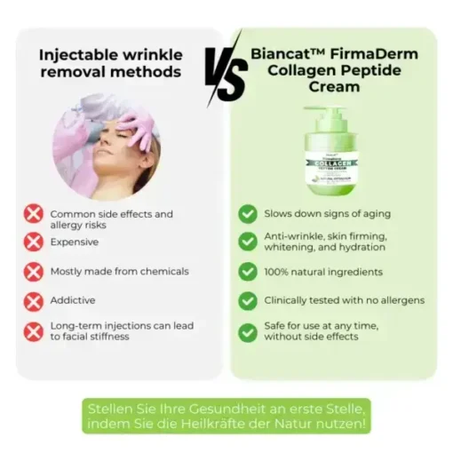 Biancat™ FirmaDerm Collagen Peptide Cream - Image 10