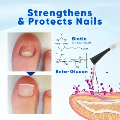 Biancat™ NailNourish Growth & Repair Serum - Image 4