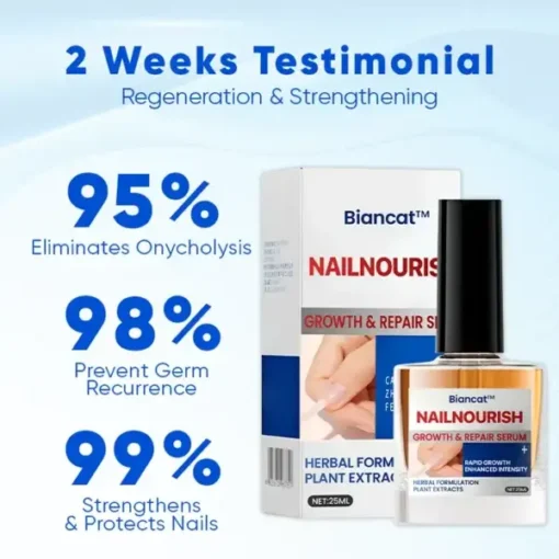 Biancat™ NailNourish Growth & Repair Serum - Image 7