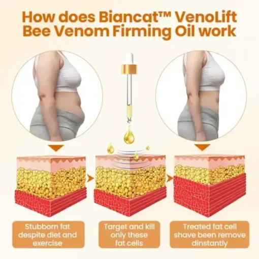 Biancat™ VenoLift Bee Venom Firming Oil - Image 3