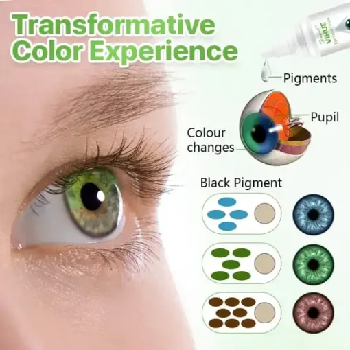 Biancat™ ViHue Color Eye Drops - Image 8