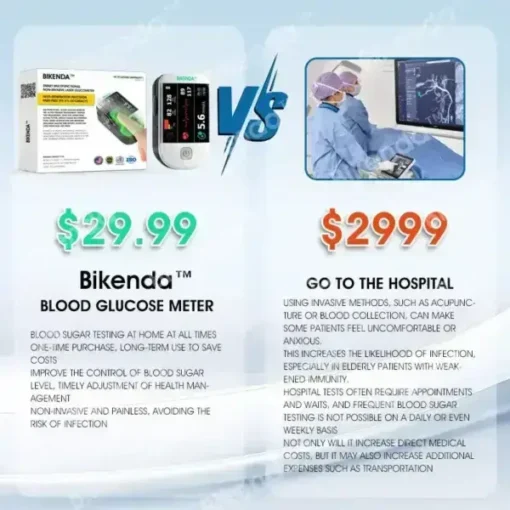 Bikenda™ Next-Generation Intelligent Multifunctional Non-Invasive Laser Blood Glucose Meter - Image 11