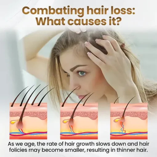 CVREOZ™ Biotin Hair Growth Premium Serum – Proven and Tested by Experts! - Image 2