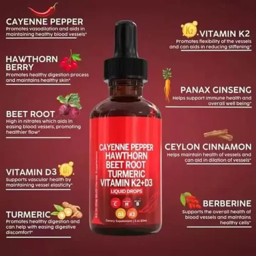 Cayenne Pepper Drops – natural cardivascular & performance enhancer - Image 6