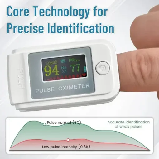 Ceoerty™ GlucoSense Non-Invasive Laser Blood Glucose Meter - Image 7