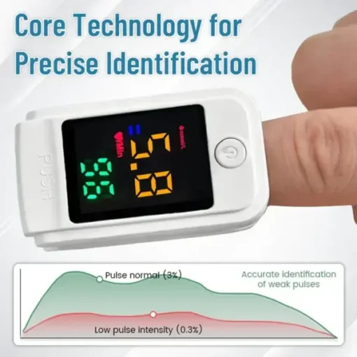 Ceoerty™ GlucoSense Non-Invasive Laser Blood Glucose Meter - Image 7