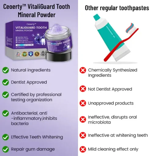 Ceoerty™ VitaliGuard Tooth Mineral Powder🧑🏽‍⚕️TGA-Certified✅ (for the treatment of periodontitis and oral ulcers, prevention of tooth loss, and repair of gum recession) - Image 2