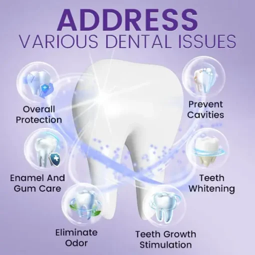 Ceoerty™ VitaliGuard Tooth Mineral Powder🧑🏽‍⚕️TGA-Certified✅ (for the treatment of periodontitis and oral ulcers, prevention of tooth loss, and repair of gum recession) - Image 3