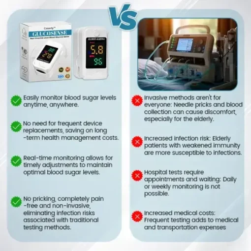 Christmas Specials Ceoerty™ GlucoSense Non-Invasive Laser Blood Glucose Meter - Image 5