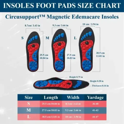 CircuSupport™ Magnetic EdemaCare Insoles - Image 12