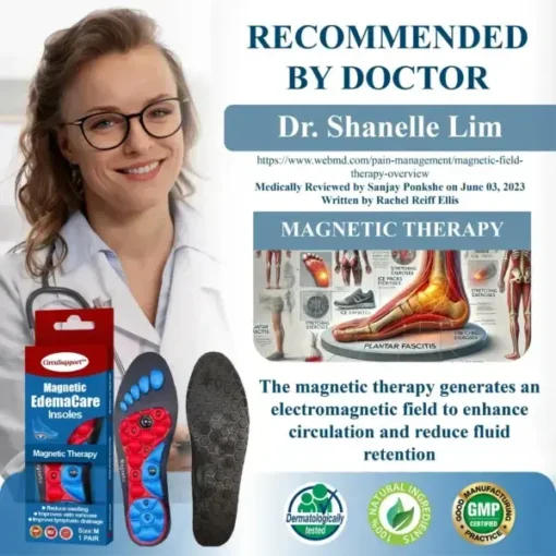 CircuSupport™ Magnetic EdemaCare Insoles - Image 4