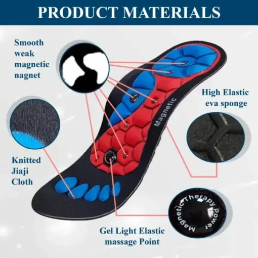 CircuSupport™ Magnetic EdemaCare Insoles - Image 6