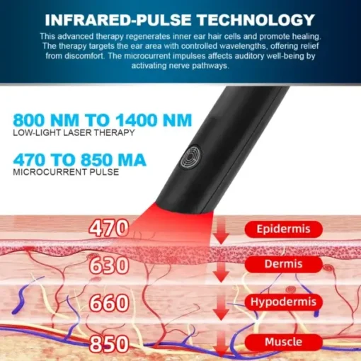 Dafeila™ ProWave Tinnitus Relief Pen - Image 3