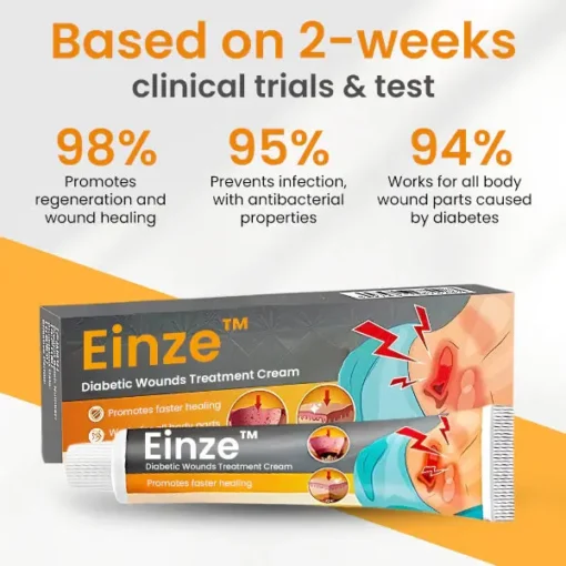 Einze™ Diabetic Wounds Treatment Cream - Image 4