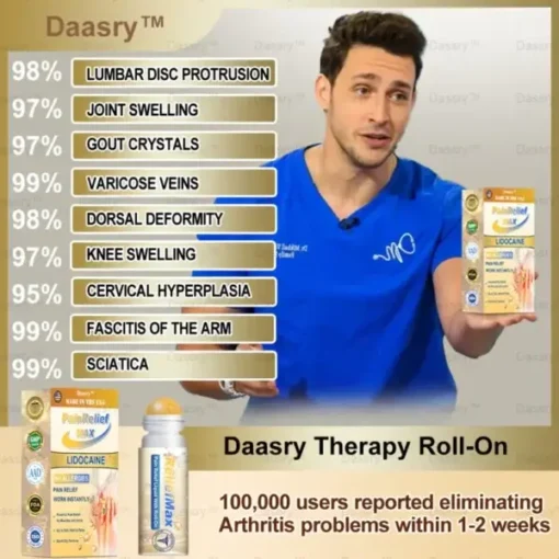 FDA Recommend: Daasry™ Lidocaine Liquid with Roll-On for Joint And Muscle Pain Relief