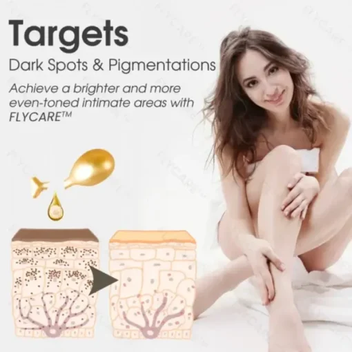 FLYCARE™ Skin Whitening Essence Capsules - Image 4