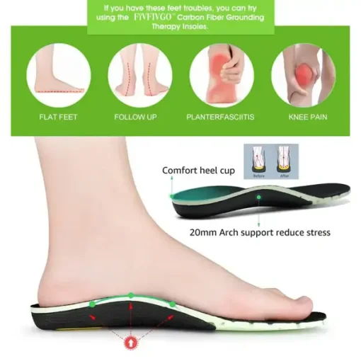 Fivfivgo™ EarthConnect Carbon Fiber Grounding Therapy Insoles - Image 9