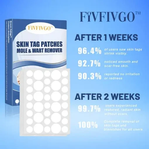 Fivfivgo™ Moles & Warts Removing Skin Tag Patch - Image 2