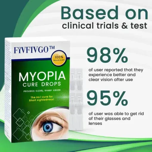 Fivfivgo™ Myopia Cure Drops - Image 3