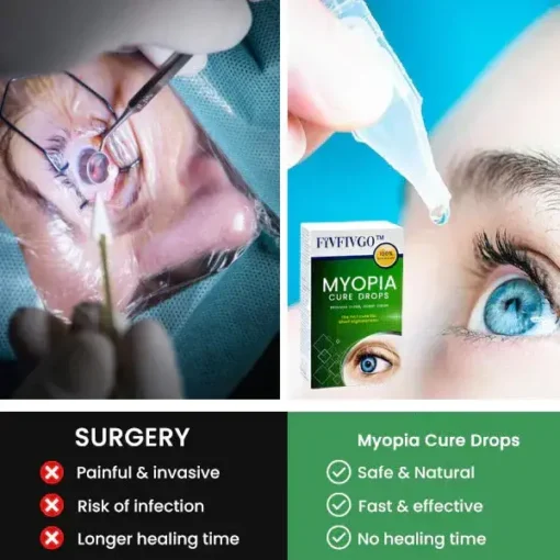 Fivfivgo™ Myopia Cure Drops - Image 5