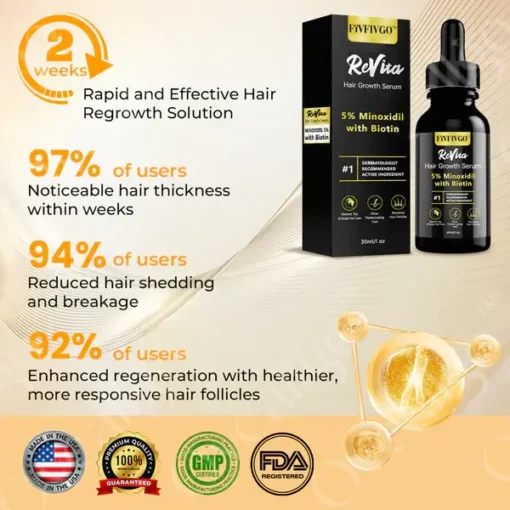 Fivfivgo™ ReVita Hair Growth Serum - Image 2