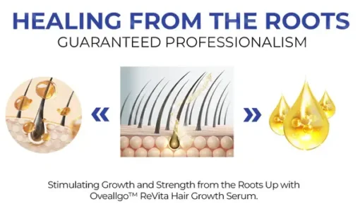 Fivfivgo™ ReVita Hair Growth Serum - Image 6