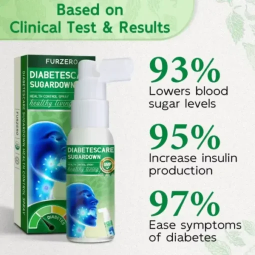 Furzero™ DiabetesCare SugarDown Health Control Spray - Image 3