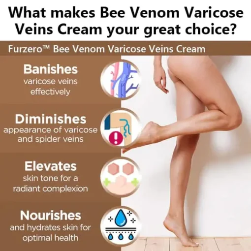 Furzero™ Hirudin Varicose Vein Cream - Image 4