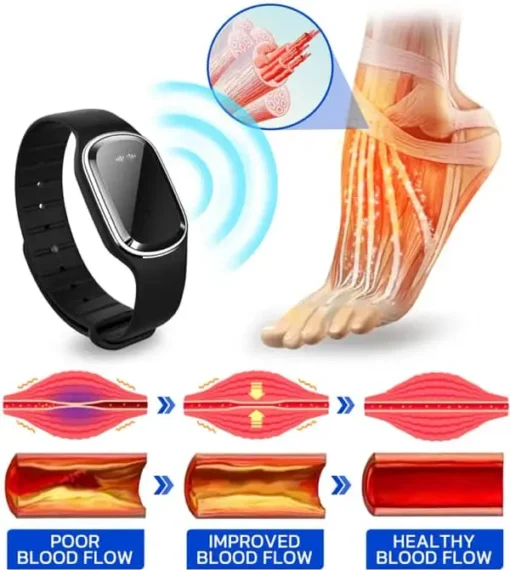 Furzero™ NumbSolved Ultrasonic Device - Image 2