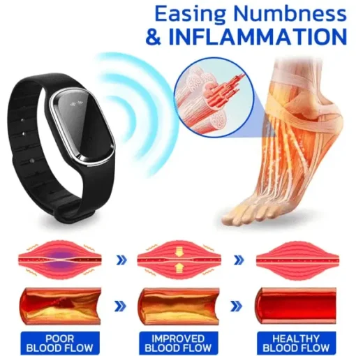 Furzero™ NumbSolved Ultrasonic Device - Image 3