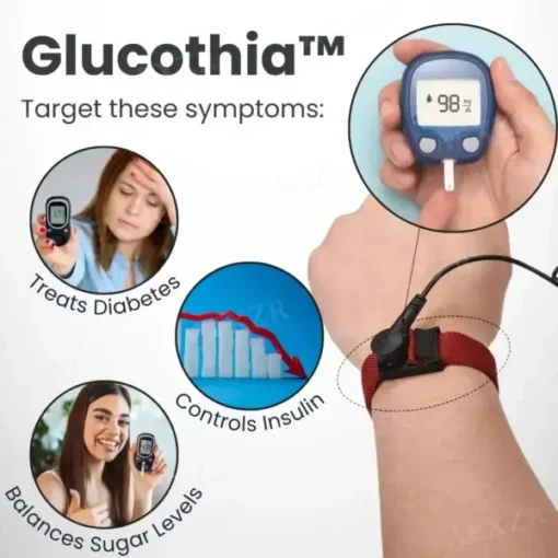 Glucothia™ Sugar Down Grounding Bracelet - Image 7