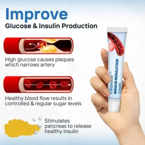 Glusolin™ Insulin Regulation Cream - Image 7