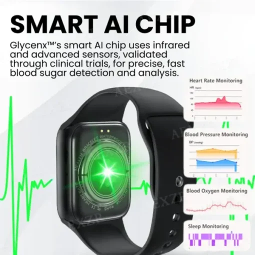 Glycenx™ AI Blood Glucose Monitoring Wristband - Image 4