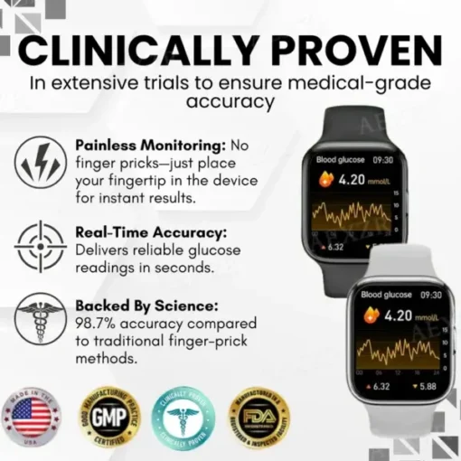 Glycenx™ AI Blood Glucose Monitoring Wristband - Image 8