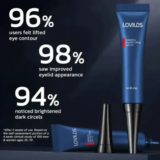 LOVILDS™ Awaken Peptide Lifting Eye Gel - Image 2