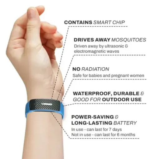 LOVILDS Matteo Ultrasonic Body Shape Wristband Pro - Image 2