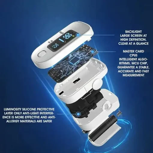 LOVILDS™ Next-Generation Intelligent Multifunctional Non-Invasive Laser Blood Glucose Meter [99.9% Accuracy] - Image 10