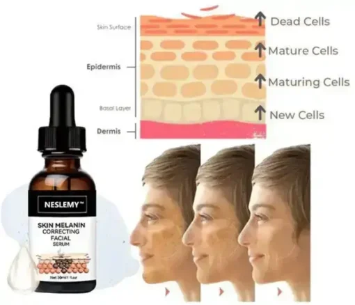 NESLEMY™ Melanin Correcting Facial Serum - Image 6