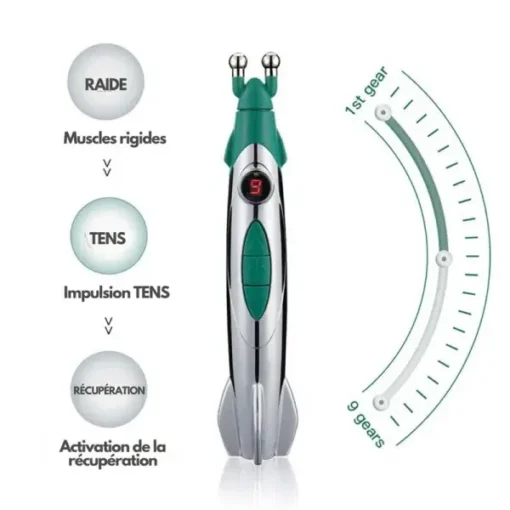 Neurocket™ NMES – Instant Pain Relief (Acupuncture Pen) - Image 7